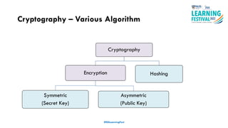 Secure Your Application With Pattern Oriented Design | PDF