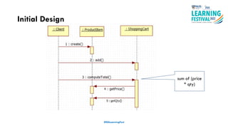 Secure Your Application With Pattern Oriented Design | PDF