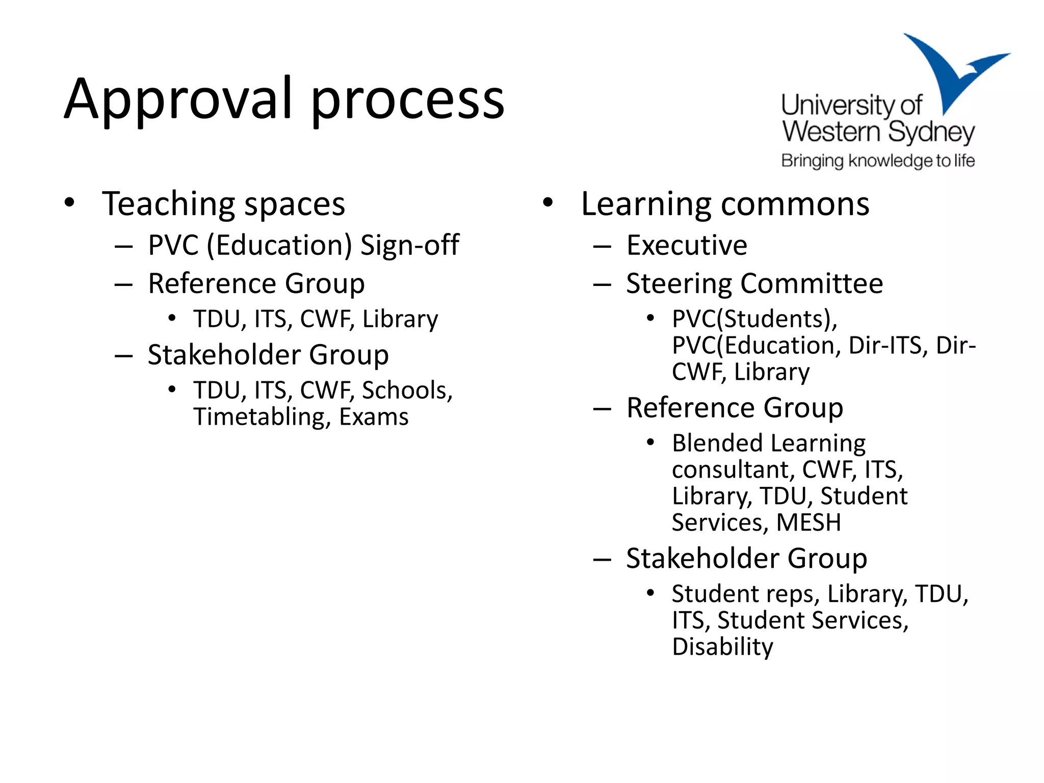 Approval process
• Teaching spaces                 • Learning commons
   – PVC (Education) Sign-off       – Executive
   – Reference Group                – Steering Committee
      • TDU, ITS, CWF, Library         • PVC(Students),
   – Stakeholder Group                   PVC(Education, Dir-ITS, Dir-
                                         CWF, Library
      • TDU, ITS, CWF, Schools,
        Timetabling, Exams          – Reference Group
                                       • Blended Learning
                                         consultant, CWF, ITS,
                                         Library, TDU, Student
                                         Services, MESH
                                    – Stakeholder Group
                                       • Student reps, Library, TDU,
                                         ITS, Student Services,
                                         Disability
 