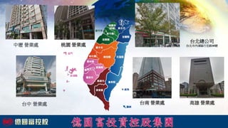 台北總公司
台北市內湖區行忠路30號桃園 營業處中壢 營業處
台中 營業處 台南 營業處 高雄 營業處
 