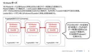 © 2022 NTT DATA Corporation 8
YB-Masterサーバ
YB-Masterサーバ(以降Masterと呼称)はDDLの実行やデータ配置などの管理を行う。
Masterは複数ノードで構成され、１台のLeaderと複数のFollowerから成る。
メタデータはDocDB(RocksDBの改良版となるKVS)に格納され、Raftを用いてLeaderの選出や冗長化を実施。
Leader役のノードダウン時にはFollowerがLeaderに昇格し処理を継続する。
YugabyteDBクラスタ (Universe)
YugabyteDBノード#1
YB-Master
(Follower)
YB-Tserver
YugabyteDBノード#2
YB-Master
(Leader)
YB-Tserver
YugabyteDBノード#3
YB-Master
(Follower)
YB-Tserver
DocDB DocDB DocDB
クラスタのメタデータの変更を
伴う処理(テーブル作成や
データ配置の変更など)は
Leaderで実施され、
その結果がFollowerに
伝搬される。
 