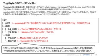 © 2022 NTT DATA Corporation 20
YugabyteDBのデータディレクトリ
YugabyteDBを起動する際、指定されたデータディレクトリ(yb-master、yb-tserverコマンドの--fs_data_dirsオプションで指
定)が空もしくは存在しない場合、自動でディレクトリが作成され各種の初期データが作成される。
yugabytedコマンドを利用する場合、デフォルトでは実施ユーザのHOMEディレクトリ配下に「var」ディレクトリが生成され、その配下
に各種データが生成・格納される。以下はyugabytedコマンドで生成されるデータディレクトリ。
var/
|-- conf < -- yugabytedコマンドの起動オプション(デフォルト含む)として使用されたパラメータの設定ファイル
|-- data
| |-- pg_data < -- Tserverで稼働するPostgreSQLのデータファイル
| `-- yb-data < -- Master、およびTserverのデータファイル
`-- logs
|-- master < -- Masterのログディレクトリへのリンク
`-- tserver < -- Tserverのログディレクトリへのリンク
ログディレクトリ配下にはいくつかログが生成される。直下にあるmaster.errやtserver.errは各サービスの起動ログ。
yugabyted.logはyugabytedが発行しているコマンドログ。起動が上手くいかない場合はこれらを見ると良い。
 