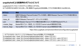 © 2022 NTT DATA Corporation 23
yugabytedによる起動時のオプションについて
yugabytedコマンドはいくつかのオプションを取ることができる。
以下は多用するため抑えておくと良い。特に複数のYugabyteDBを起動してクラスタを組む場合には必須となる。
オプション 用途
--listen 起動するMasterとTserverのListenアドレスの指定。複数のMasterとTserverでクラスタを組む場合は
明示しておくと良い。
--base_dir 起動するMasterとTserverのデータディレクトリの指定。
--join 複数のMasterとTserverでクラスタ構成を組む際のジョインする既存Masterのアドレス
--master_flags Master用のパラメータ指定。カンマ区切りでname=valueを複数指定可能。
--tserver_flags Tserver用のパラメータ指定。カンマ区切りでname=valueを複数指定可能。
-- 以下は1台のローカルマシン上で3つのMasterとTserverを起動しクラスタを組む例
$ yugabyted start --base_dir=/home/yugabyte/ydata/node1 --listen=127.0.0.1
$ yugabyted start --base_dir=/home/yugabyte/ydata/node2 --listen=127.0.0.2 --join=127.0.0.1
$ yugabyted start --base_dir=/home/yugabyte/ydata/node3 --listen=127.0.0.3 --join=127.0.0.1
https://docs.yugabyte.com/preview/reference/configuration/yugabyted/
 