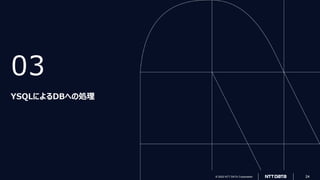 © 2022 NTT DATA Corporation 24
© 2022 NTT DATA Corporation 24
03
YSQLによるDBへの処理
 