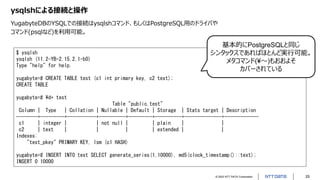 © 2022 NTT DATA Corporation 25
ysqlshによる接続と操作
YugabyteDBのYSQLでの接続はysqlshコマンド、もしくはPostgreSQL用のドライバや
コマンド(psqlなど)を利用可能。
$ ysqlsh
ysqlsh (11.2-YB-2.15.2.1-b0)
Type "help" for help.
yugabyte=# CREATE TABLE test (c1 int primary key, c2 text);
CREATE TABLE
yugabyte=# ¥d+ test
Table "public.test"
Column | Type | Collation | Nullable | Default | Storage | Stats target | Description
--------+---------+-----------+----------+---------+----------+--------------+-------------
c1 | integer | | not null | | plain | |
c2 | text | | | | extended | |
Indexes:
"test_pkey" PRIMARY KEY, lsm (c1 HASH)
yugabyte=# INSERT INTO test SELECT generate_series(1,10000), md5(clock_timestamp()::text);
INSERT 0 10000
基本的にPostgreSQLと同じ
シンタックスであればほとんど実行可能。
メタコマンド(¥～)もおおよそ
カバーされている
 