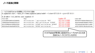 © 2022 NTT DATA Corporation 38
ノード追加と削除
-- もう1台のTserverを起動しクラスタに追加
$ yugabyted start --base_dir=/home/yugabyte/ydata/node4 --listen=127.0.0.4 --join=127.0.0.1
$ yb-admin list_tablets ysql.yugabyte t1
Tablet-UUID Range Leader-IP Leader-UUID
dc7ad7e2988742a8861b4c224e66b05a partition_key_start: "" partition_key_end: "?¥377" 127.0.0.2:9100 68c0f30f937140a9a0d1449e9c5cc01d
3739b68f0035419eb2b8d2e57937cef3 partition_key_start: "?¥377" partition_key_end: "¥177¥376" 127.0.0.1:9100 44ea2d19ea0b469184a0640713796f3b
82b1ef5f90604bc6a7a204953247b52e partition_key_start: "¥177¥376" partition_key_end: "¥277¥375" 127.0.0.4:9100 767b16ee4ac84184a27e08fef1cd0d01
69b32c5c0ae441e8ade3bd46f923732c partition_key_start: "¥277¥375" partition_key_end: "" 127.0.0.3:9100 a8f45172236f451190cc55a74c41ceba
4つのTabletが新規に追加されたノード(127.0.0.4)を
含めた4ノードにリバランスされた
 