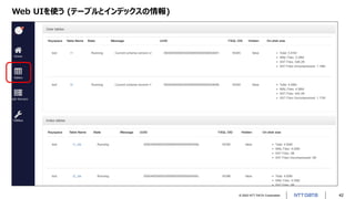 © 2022 NTT DATA Corporation 42
Web UIを使う (テーブルとインデックスの情報)
 