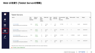 © 2022 NTT DATA Corporation 43
Web UIを使う (Tablet Serverの情報)
 