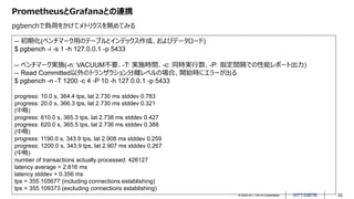 © 2022 NTT DATA Corporation 52
PrometheusとGrafanaとの連携
pgbenchで負荷をかけてメトリクスを眺めてみる
-- 初期化(ベンチマーク用のテーブルとインデックス作成、およびデータロード)
$ pgbench -i -s 1 -h 127.0.0.1 -p 5433
-- ベンチマーク実施(-n: VACUUM不要、-T: 実施時間、-c: 同時実行数、-P: 指定間隔での性能レポート出力)
-- Read Committed以外のトランザクション分離レベルの場合、開始時にエラーが出る
$ pgbench -n -T 1200 -c 4 -P 10 -h 127.0.0.1 -p 5433
progress: 10.0 s, 364.4 tps, lat 2.730 ms stddev 0.783
progress: 20.0 s, 366.3 tps, lat 2.730 ms stddev 0.321
(中略)
progress: 610.0 s, 365.3 tps, lat 2.738 ms stddev 0.427
progress: 620.0 s, 365.5 tps, lat 2.736 ms stddev 0.388
(中略)
progress: 1190.0 s, 343.9 tps, lat 2.908 ms stddev 0.259
progress: 1200.0 s, 343.9 tps, lat 2.907 ms stddev 0.267
(中略)
number of transactions actually processed: 426127
latency average = 2.816 ms
latency stddev = 0.356 ms
tps = 355.105677 (including connections establishing)
tps = 355.109373 (excluding connections establishing)
 