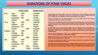 Yugas [autosaved] | PDF