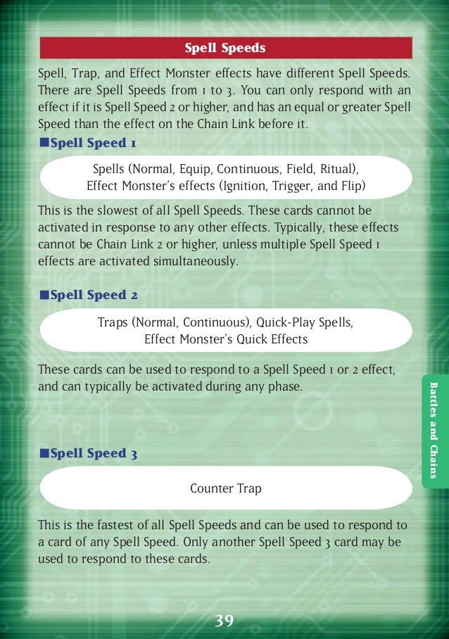 Spell speed Yugioh101