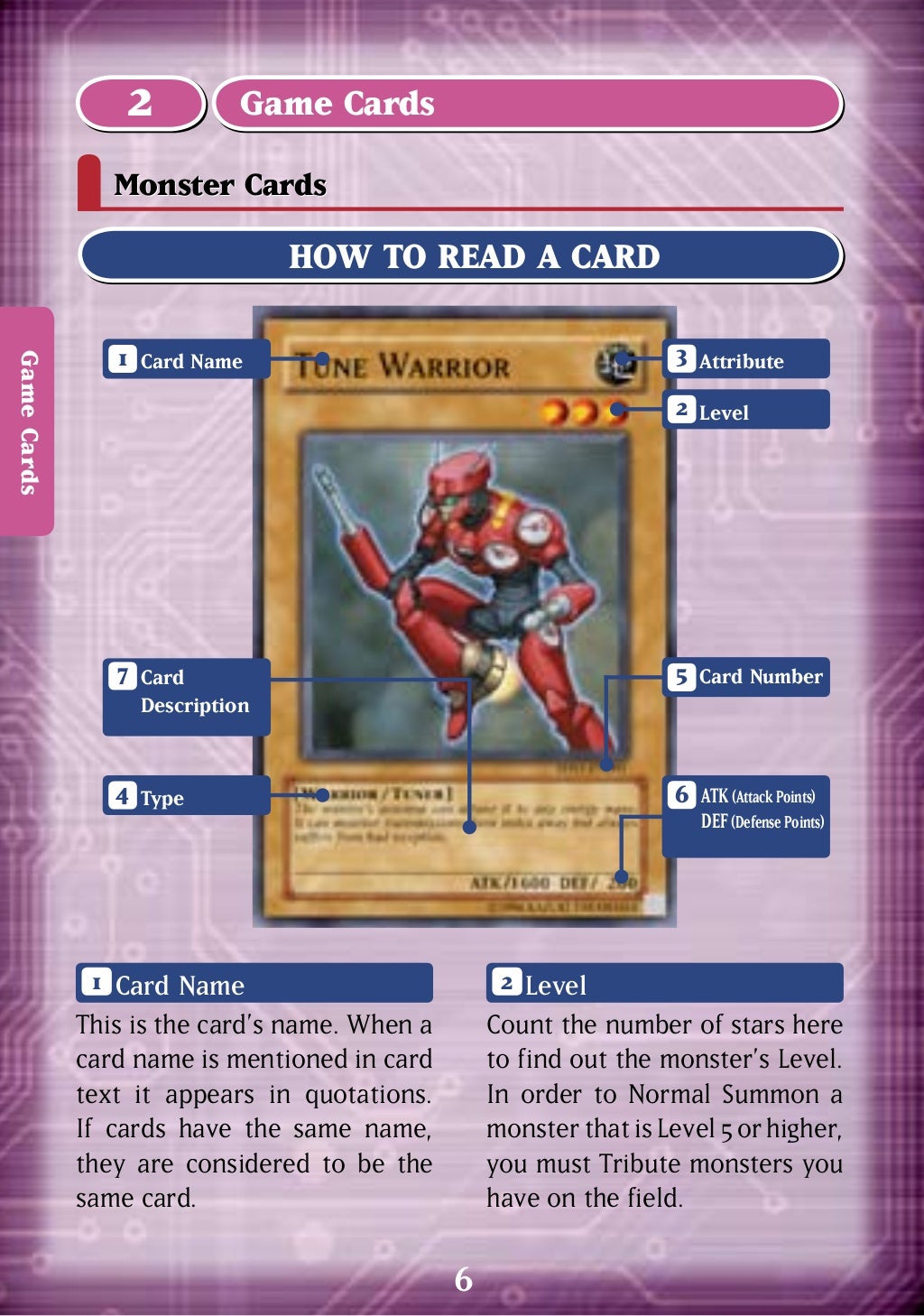 Yu-gi-oh 5Ds Official Rulebook