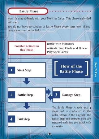 yugioh ocean structure deck Amazon.com: Yu-Gi-Oh! HERO Strike Structure Deck [Unlimited Edition] : Toys  & Games