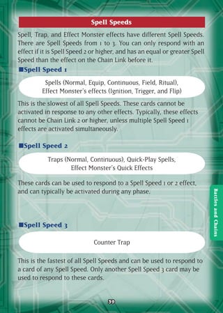 Yu-Gi-Oh Official Rulebook