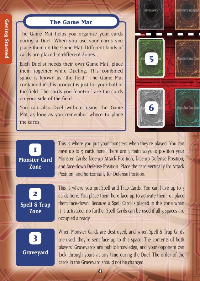 Yugioh Official Rulebook