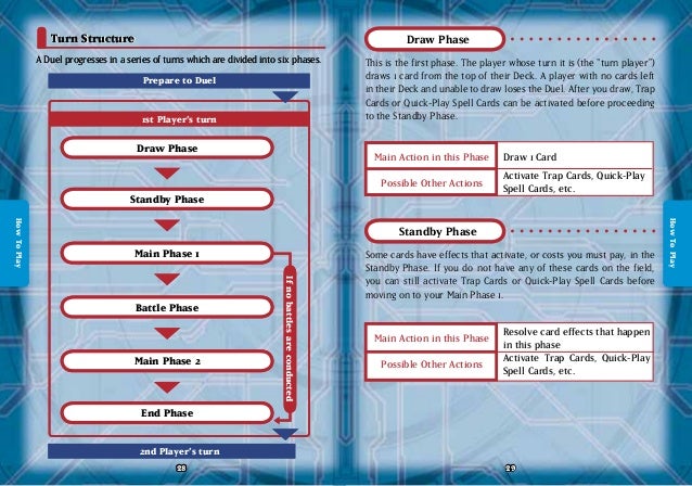 yu gi oh zexal official rulebook