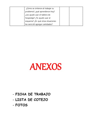 ¿Cómo se sintieron al trabajar su
problema?; ¿qué aprendieron hoy?
¿Les ayudó usar el tablero de
hospedaje? ¿Te ayudó usar el
esquema? ¿En qué otras situaciones
les será útil agregar cantidades?
ANEXOS
- FICHA DE TRABAJO
- LISTA DE COTEJO
- FOTOS
 