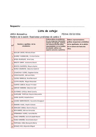 Respuesta: ………………………………………………………………………………………………………………………………
Lista de cotejo:
AREA: Matemática FECHA: 09/12/2016
Nombre de la sesión: Resolvemos problemas de cambio 3
N.o
Nombre y apellidos de los
estudiantes
Ordena datos en problemas
de una etapa que demandan
acciones de agregar, avanzar,
con números de dos cifras,
expresándolos en un modelo
de solución aditiva con
soporte concreto o pictórico.
Elabora representaciones
gráficas (esquemas) y simbólicas
de los significados de la adición
de un número de hasta dos
cifras.
1. AGUILAR JAVIER, Milenka Aileen
2. ALVAREZ HUANACUNE, Cristian Carlos
3. APAZA VELASQUEZ, Arnol Levy
4. ARGOTE GARAY, Josealonso David
5. BEDOYA CALDERON, Mayara Aymar
6. BURGA CASANOVA, Sebastian Gabriel
7. CCALACHUA FLORES, Dagobert Kaiba
8. COSSIO QUISPE, Adriano Pablo
9. CUEVAS MANSILLA, Brad Normand
10. CUTIPA VALERA, Miguel Alexander
11. FUENTES GARCIA, Bryzza Trinidad
12. GARIVAY MAMANI, Sebastian Joel
13. GUTIÉRREZ LOYOLA, Mhell Estrella
14. HUAYLLANE PORTILLA, Dayron Alessandro
15. LAURA QUISPE, ArabelleZarai
16. LOZANO BARRIONUEVO, Kasandra Changeum
17. MAMANI HUAJE, Anyelin Celeste
18. MERCADO SANGA, Ebonnie Rousse
19. NOA RAMOS, Adriana Fernanda
20. PEÑARANDA FLORES, Ivana Maithe
21 PONCE ORMEÑO, Karla Elizabeth Naomi
22 PONCE ORMEÑO, Karol Estela Kaori
23 PORTUGAL LIMA, Munaysha María
24 ROSALES KOC, Alejandro Miguel
 