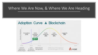 Where We Are Now, & Where We Are Heading
 
