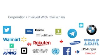 Corporations Involved With Blockchain
 