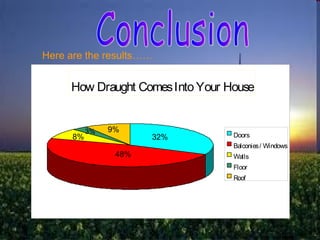 Yu hin's energy powerpoint