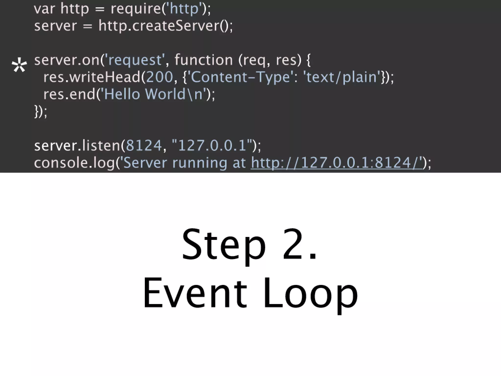 How to stop writing spaghetti code