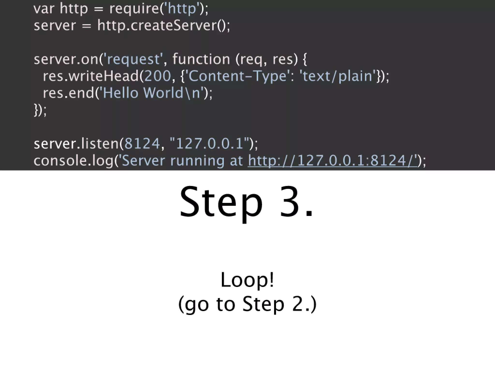 How to stop writing spaghetti code