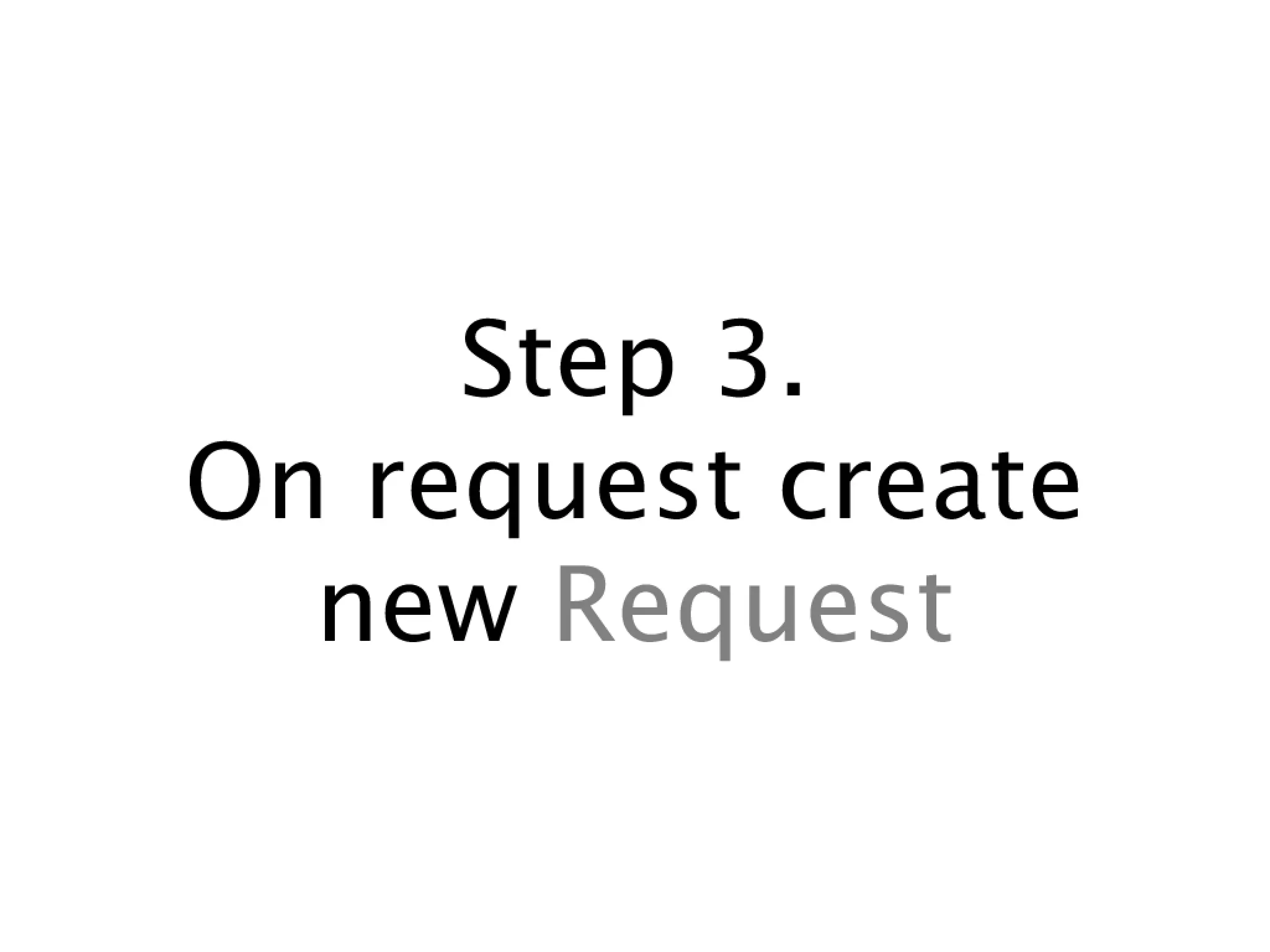 How to stop writing spaghetti code