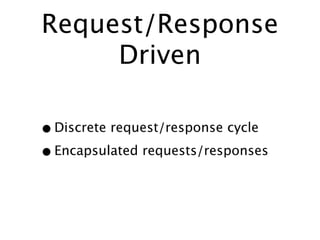 How to stop writing spaghetti code