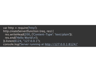 How to stop writing spaghetti code