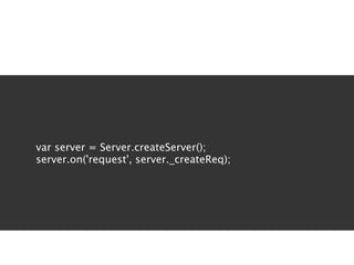 How to stop writing spaghetti code