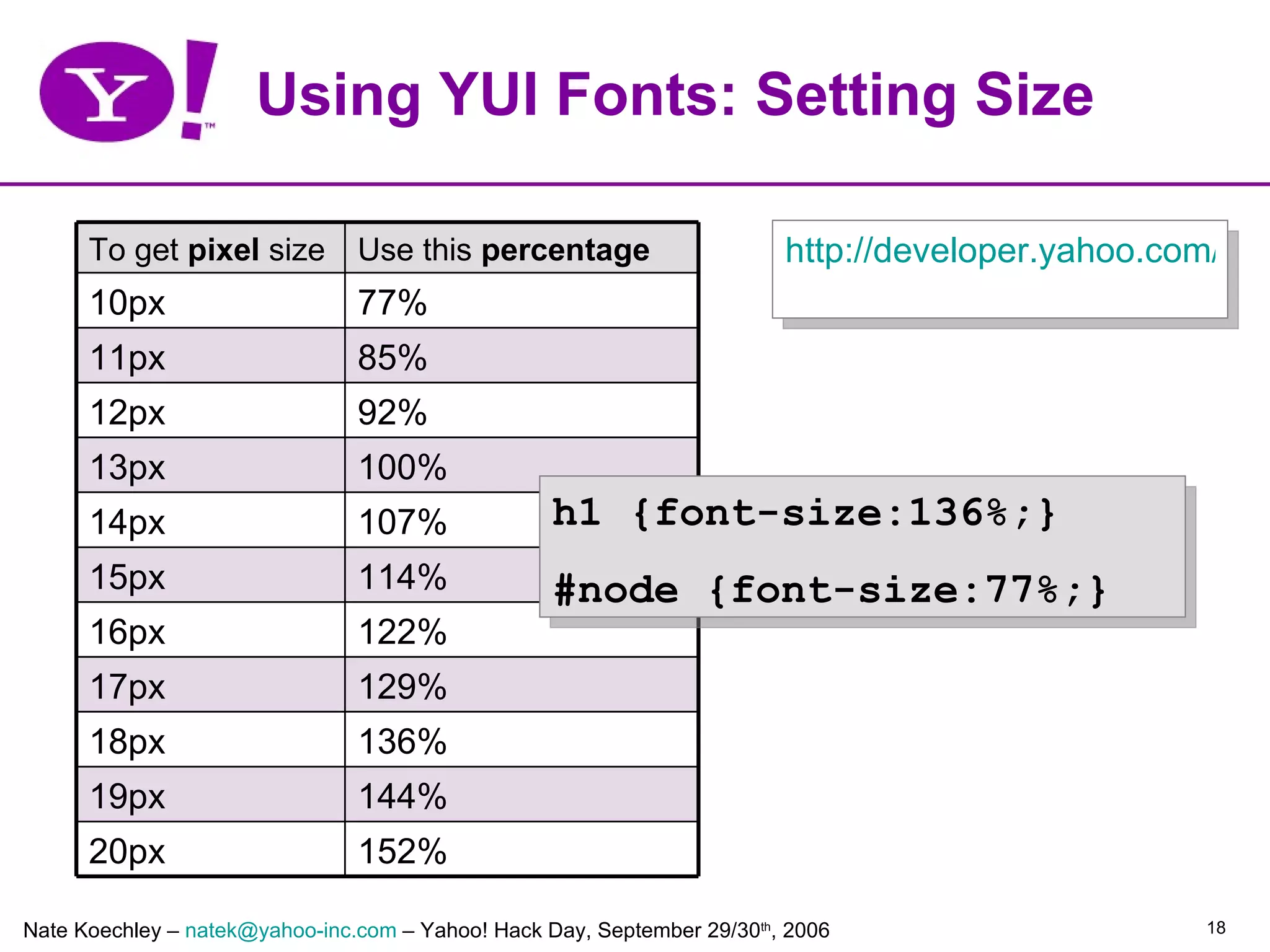 Using YUI Fonts: Setting Size

      To get pixel size         Use this percentage                      http://developer.yahoo.com/yui/
      10px                      77%
      11px                      85%
      12px                      92%
      13px                      100%
      14px                      107%               h1 {font-size:136%;}
      15px                      114%               #node {font-size:77%;}
      16px                      122%
      17px                      129%
      18px                      136%
      19px                      144%
      20px                      152%

Nate Koechley – natek@yahoo-inc.com – Yahoo! Hack Day, September 29/30th, 2006                     18
 