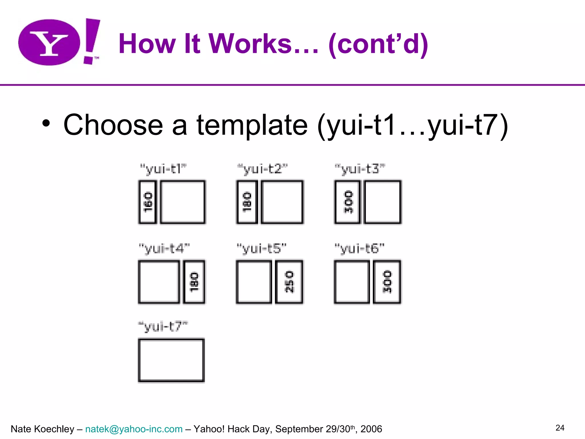 How It Works… (cont’d)

      • Choose a template (yui-t1…yui-t7)




Nate Koechley – natek@yahoo-inc.com – Yahoo! Hack Day, September 29/30th, 2006   24
 