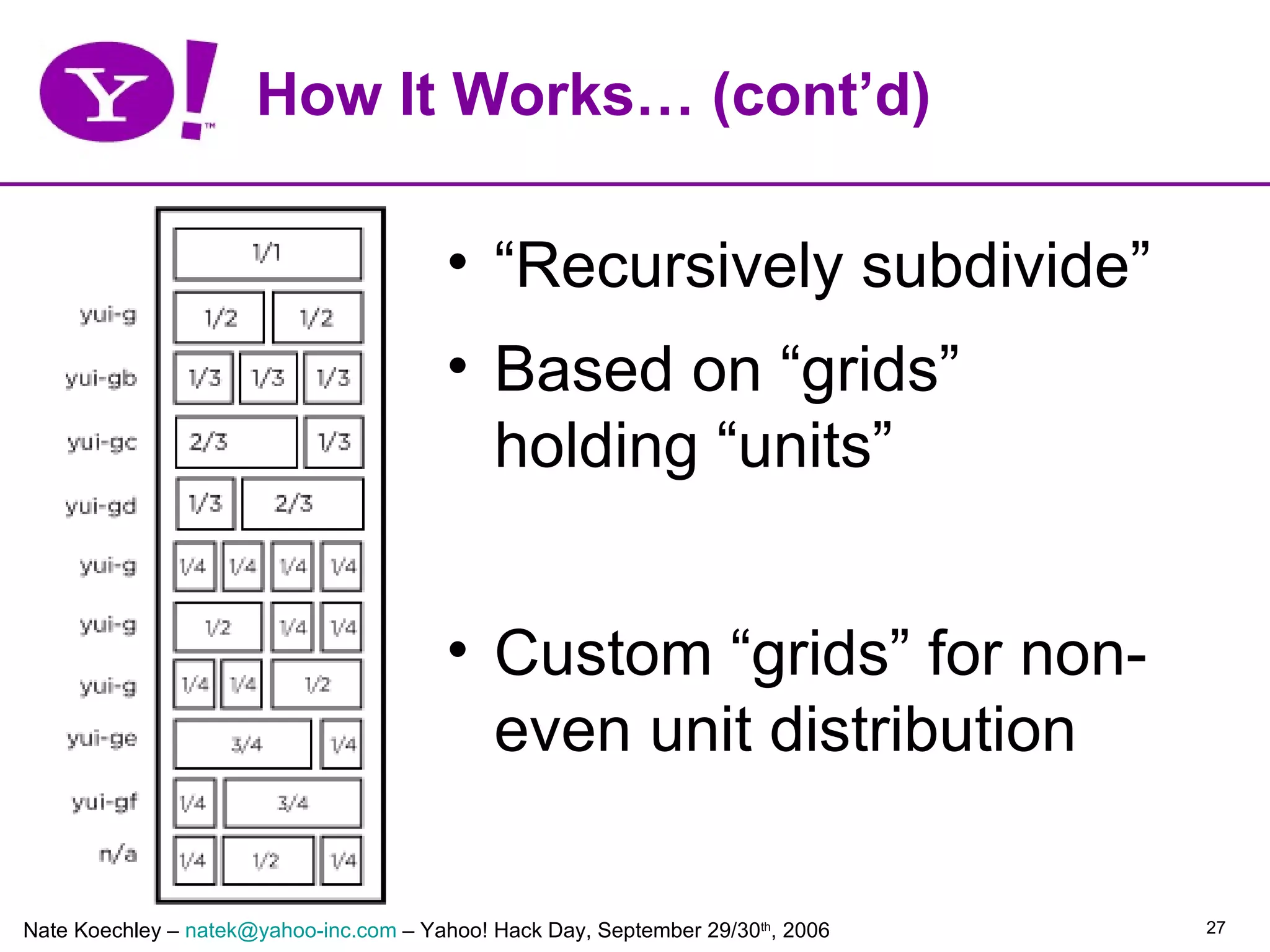 How It Works… (cont’d)

                                        • “Recursively subdivide”
                                        • Based on “grids”
                                          holding “units”


                                        • Custom “grids” for non-
                                          even unit distribution

Nate Koechley – natek@yahoo-inc.com – Yahoo! Hack Day, September 29/30th, 2006   27
 