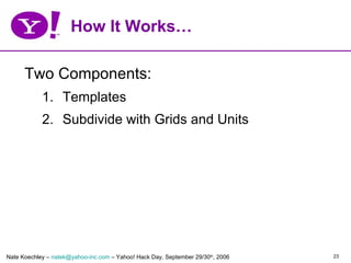 How It Works…

      Two Components:
            1. Templates
            2. Subdivide with Grids and Units




Nate Koechley – natek@yahoo-inc.com – Yahoo! Hack Day, September 29/30th, 2006   23
 