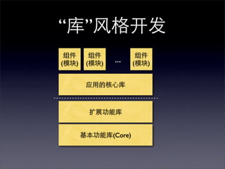 “ ”
(   )   (   )   ...      (   )




                (Core)
 