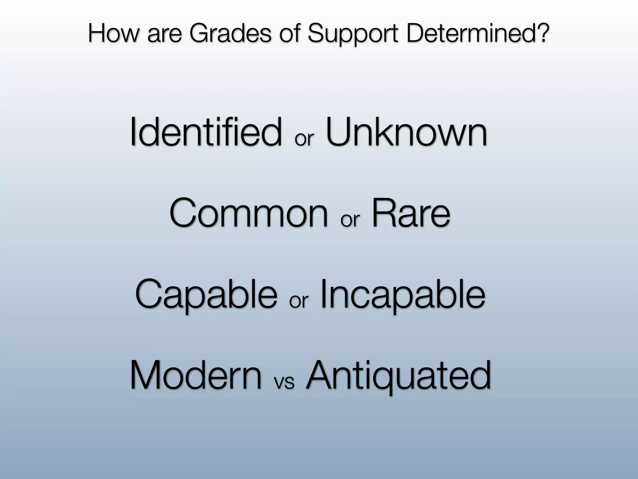How are Grades of Support Determined?


   Identiﬁed or Unknown

      Common or Rare

   Capable or Incapable

   Modern vs Antiquated
 