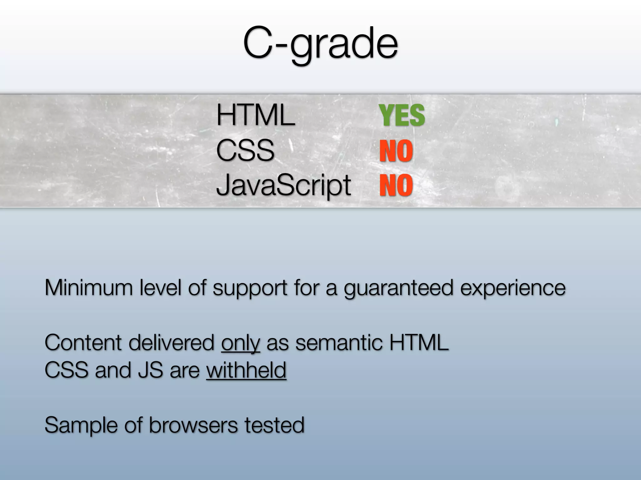 C-grade
                 HTML       YES
                 CSS        NO
                 JavaScript NO


Minimum level of support for a guaranteed experience

Content delivered only as semantic HTML
CSS and JS are withheld

Sample of browsers tested
 
