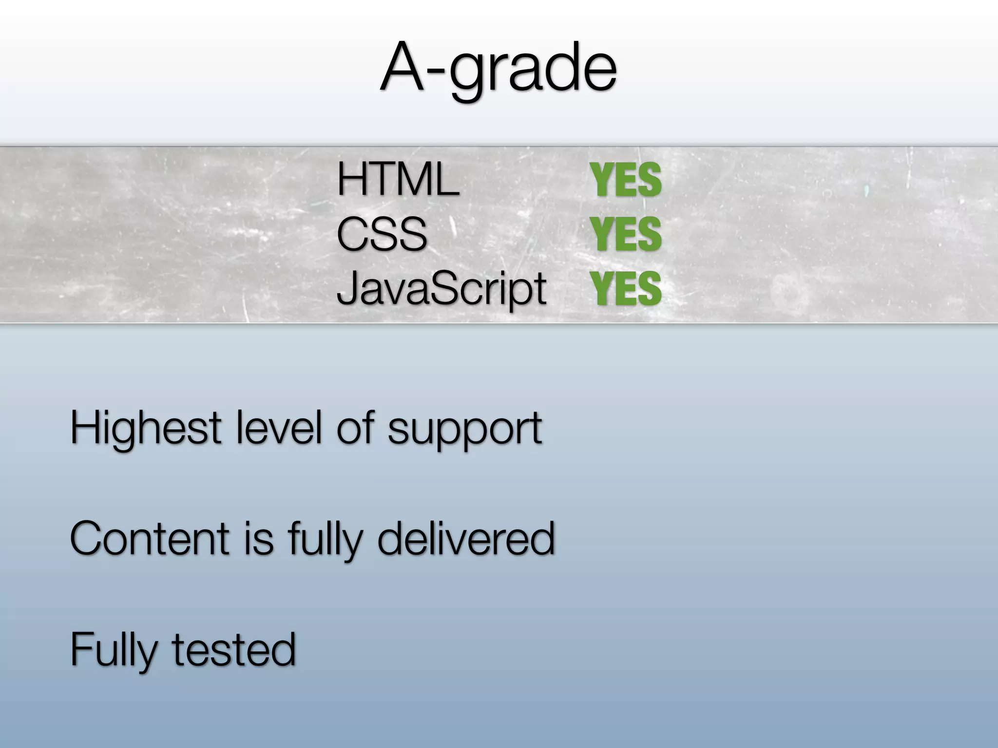 A-grade
               HTML       YES
               CSS        YES
               JavaScript YES

Highest level of support

Content is fully delivered

Fully tested
 