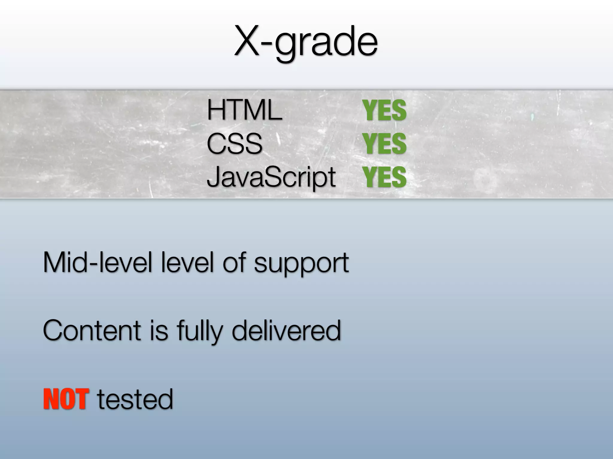 X-grade
              HTML       YES
              CSS        YES
              JavaScript YES

Mid-level level of support

Content is fully delivered

NOT tested
 