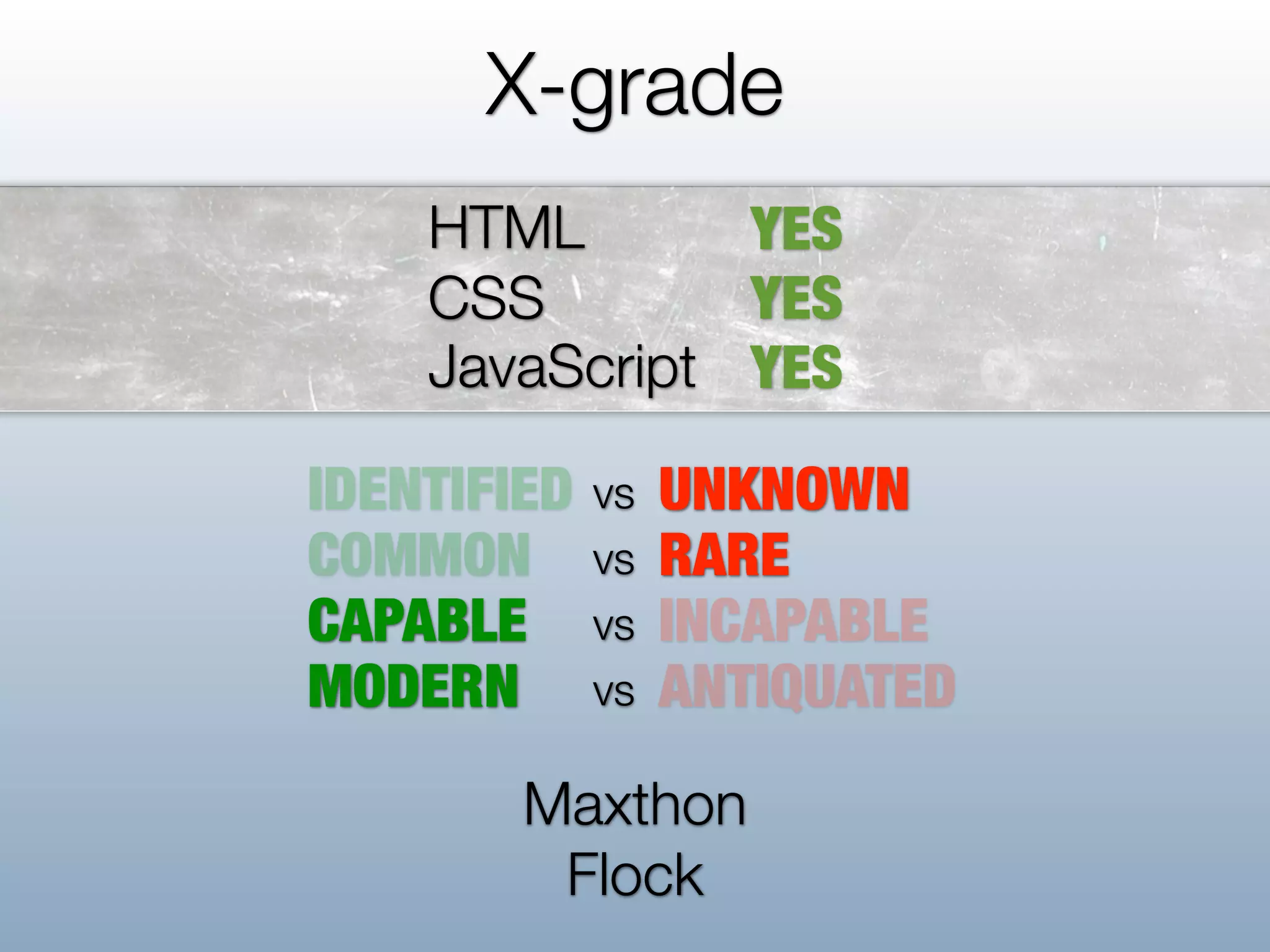 X-grade
    HTML       YES
    CSS        YES
    JavaScript YES

IDENTIFIED   vs   UNKNOWN
COMMON       vs   RARE
CAPABLE      vs   INCAPABLE
MODERN       vs   ANTIQUATED
        Maxthon
         Flock
 