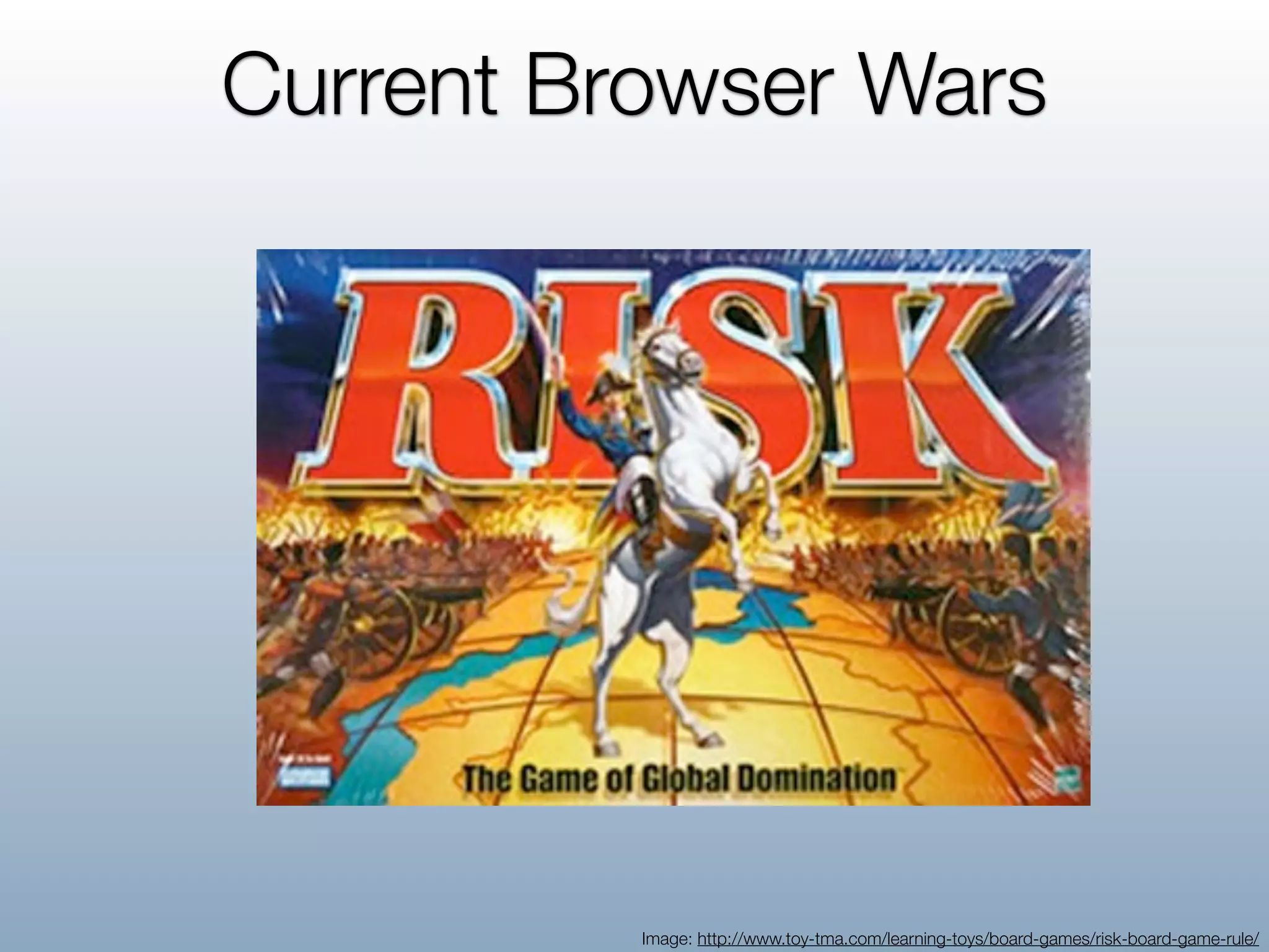 Current Browser Wars




          Image: http://www.toy-tma.com/learning-toys/board-games/risk-board-game-rule/
 