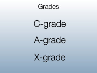 Grades

C-grade
A-grade
X-grade
 