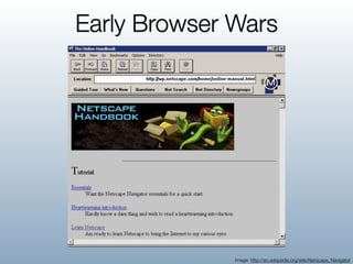 Early Browser Wars




              Image: http://en.wikipedia.org/wiki/Netscape_Navigator
 