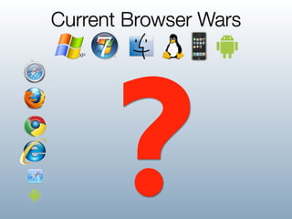 Current Browser Wars




       ?
  XP
 