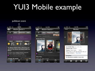 YUI3 Mobile example
pulldown event
 