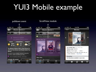 YUI3 Mobile example
pulldown event   ScrollView module
 