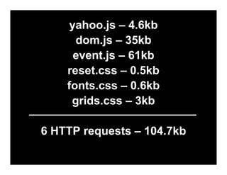 yahoo-dom-event.js – 24.1kb
reset-fonts-grids.css – 3.1kb

 2 HTTP requests – 27.2kb