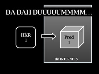 HKR 1 Prod 1 The INTERNETS DA DAH DUUUUUMMMM… 