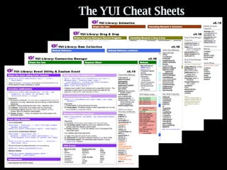 The YUI Cheat Sheets 